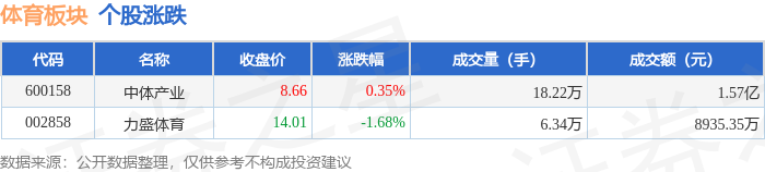 以上内容为, 平潭发展