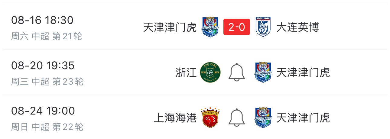 巴顿谈赛程, 方面的考验
