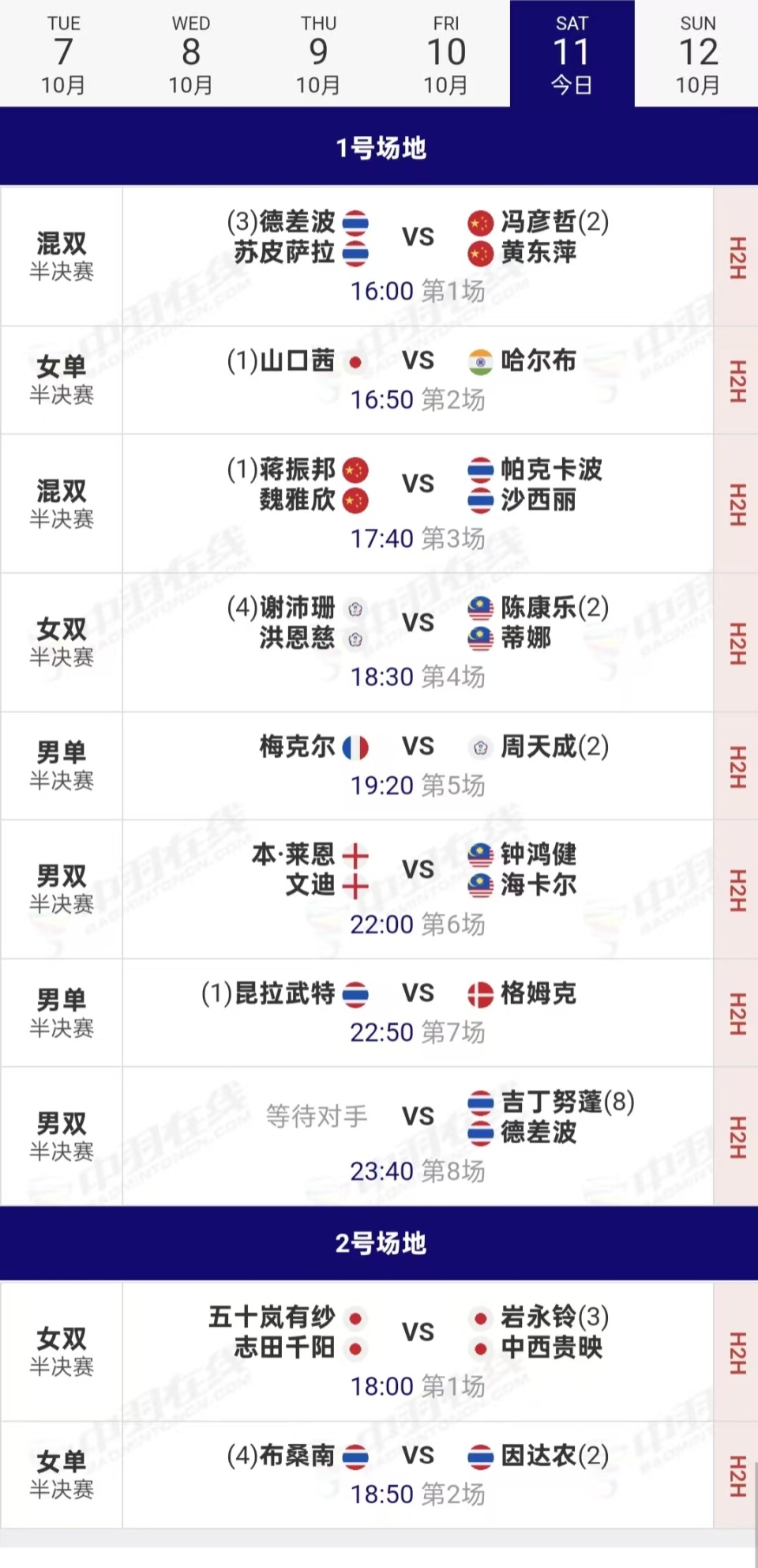 轮次的, 组球员出战, 已是三连败